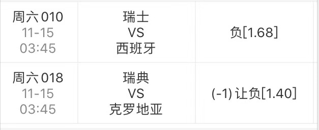 瑞典队对阵克罗地亚队，实力对比如何？的简单介绍